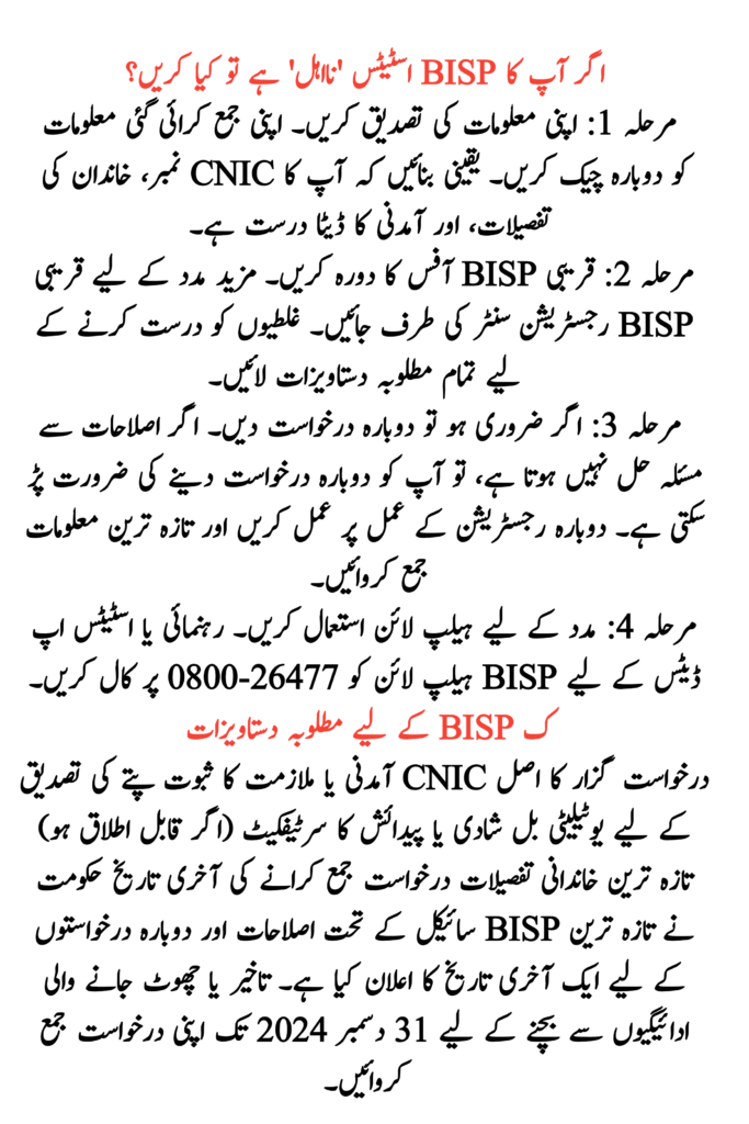 BISP 8171 SMS Status